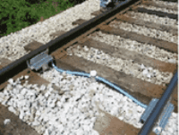 Load monitoring system, Miller, IN