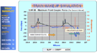 Train Makeup Study