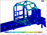 Locomotive Crashworthiness Design