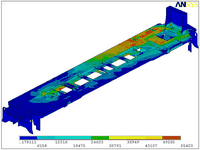 Locomotive Crashworthiness Design