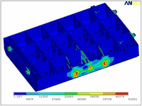Locomotive Crashworthiness Design