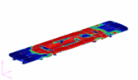 Locomotive Underframe FEA